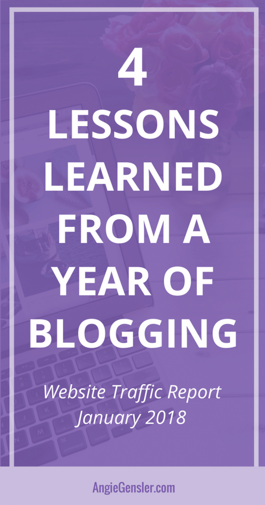 3 Actions that transformed my business_pin3 4 Lessons Learned_Website Traffic Report
