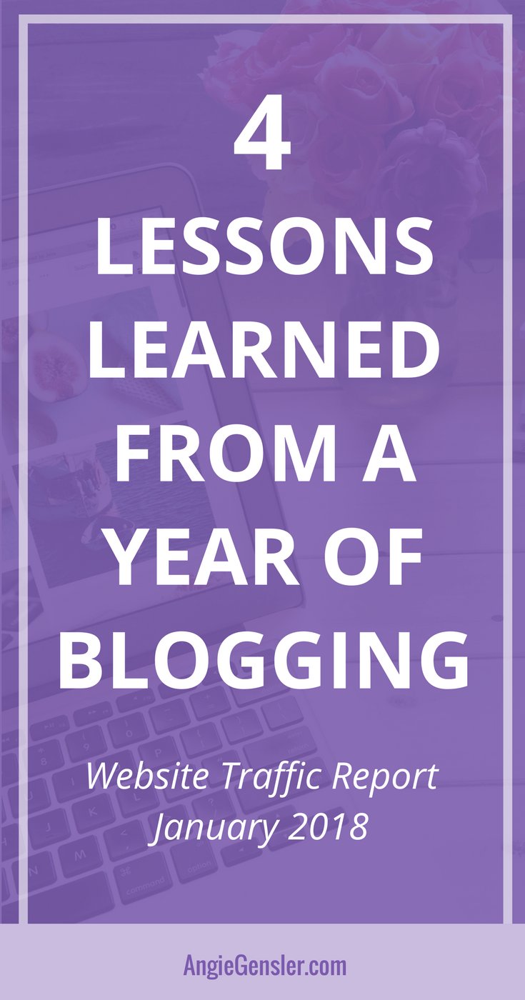 Website traffic report - I'm revealing my top traffic-driving strategies from last month (plus an inside look at four lessons learned from a year of blogging.