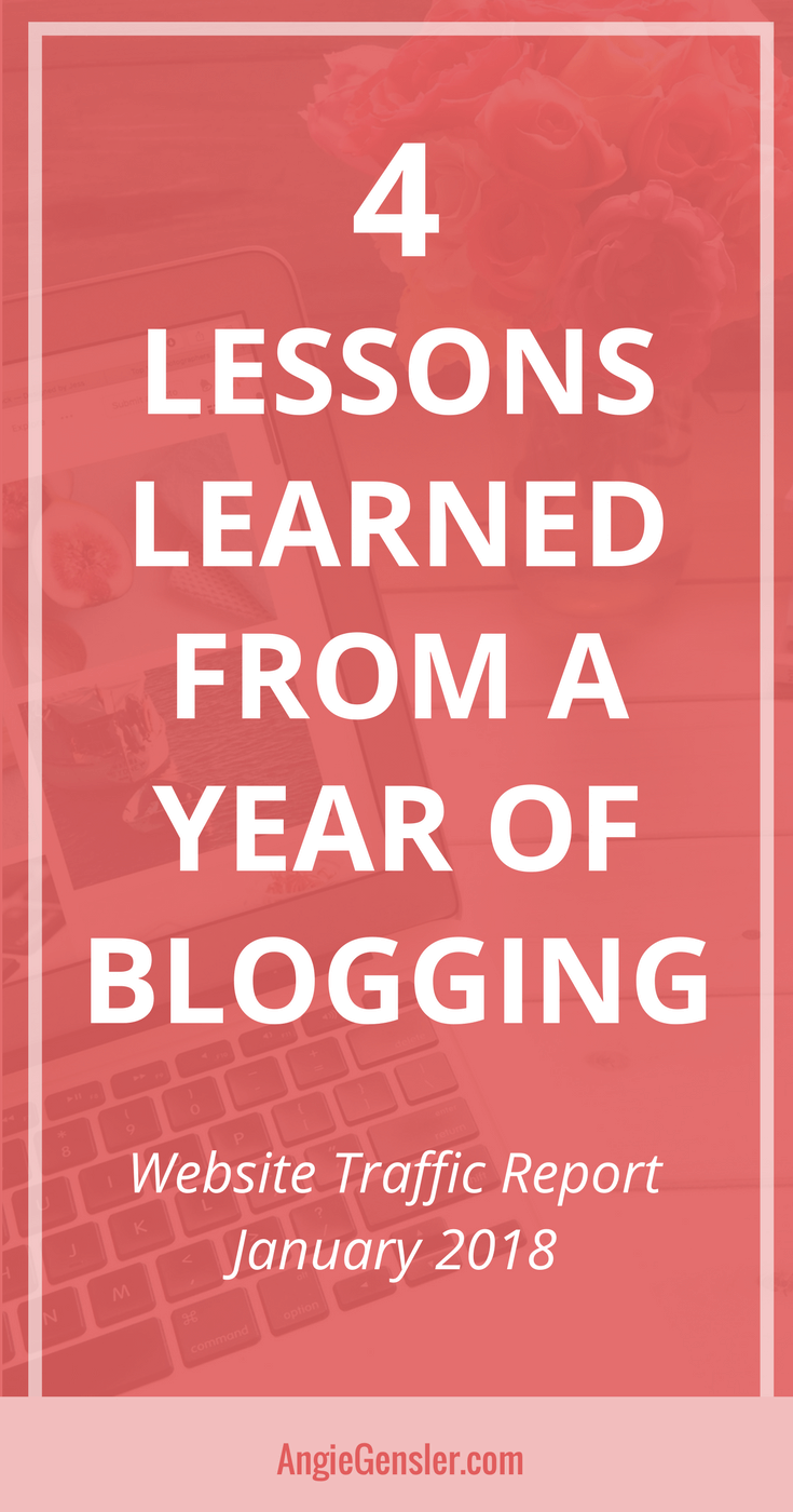 4 Lessons Learned_Website Traffic Report